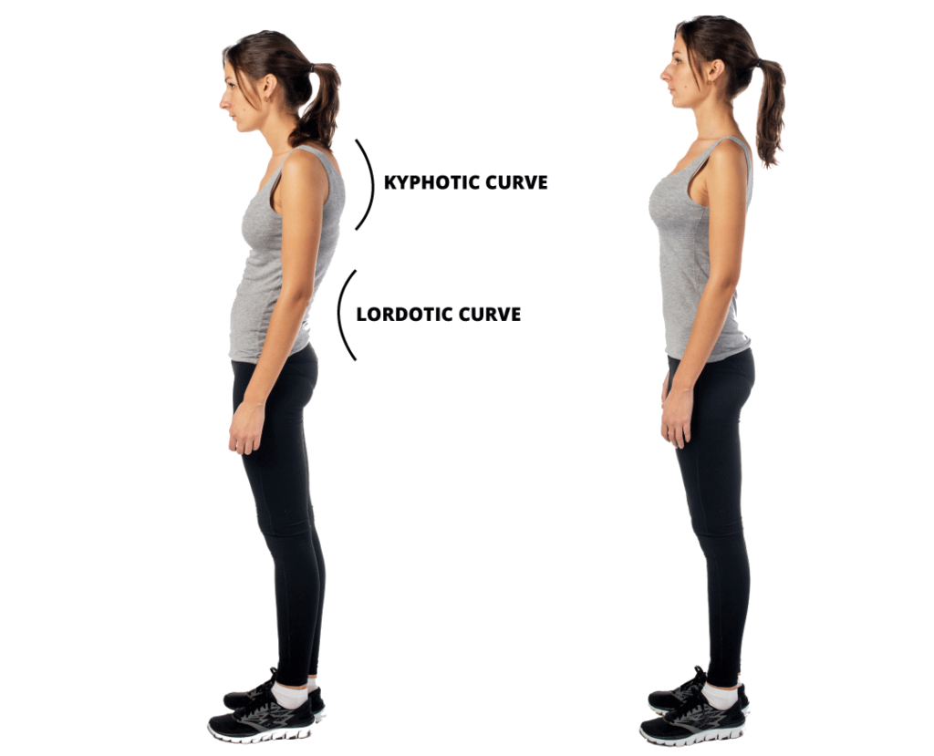 Posture Corrections