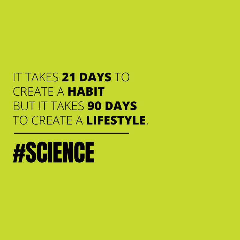 It takes 21 days to create a habit, but it takes 90 days to create a lifestyle.